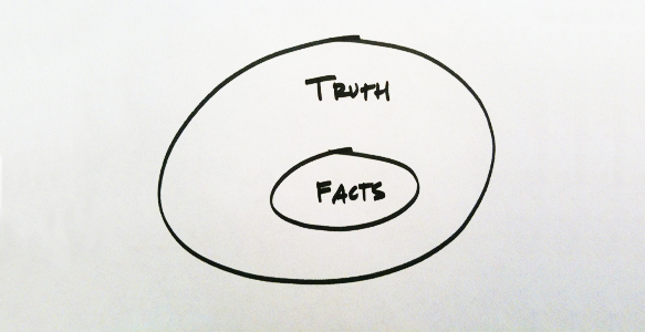 truth-about-facts